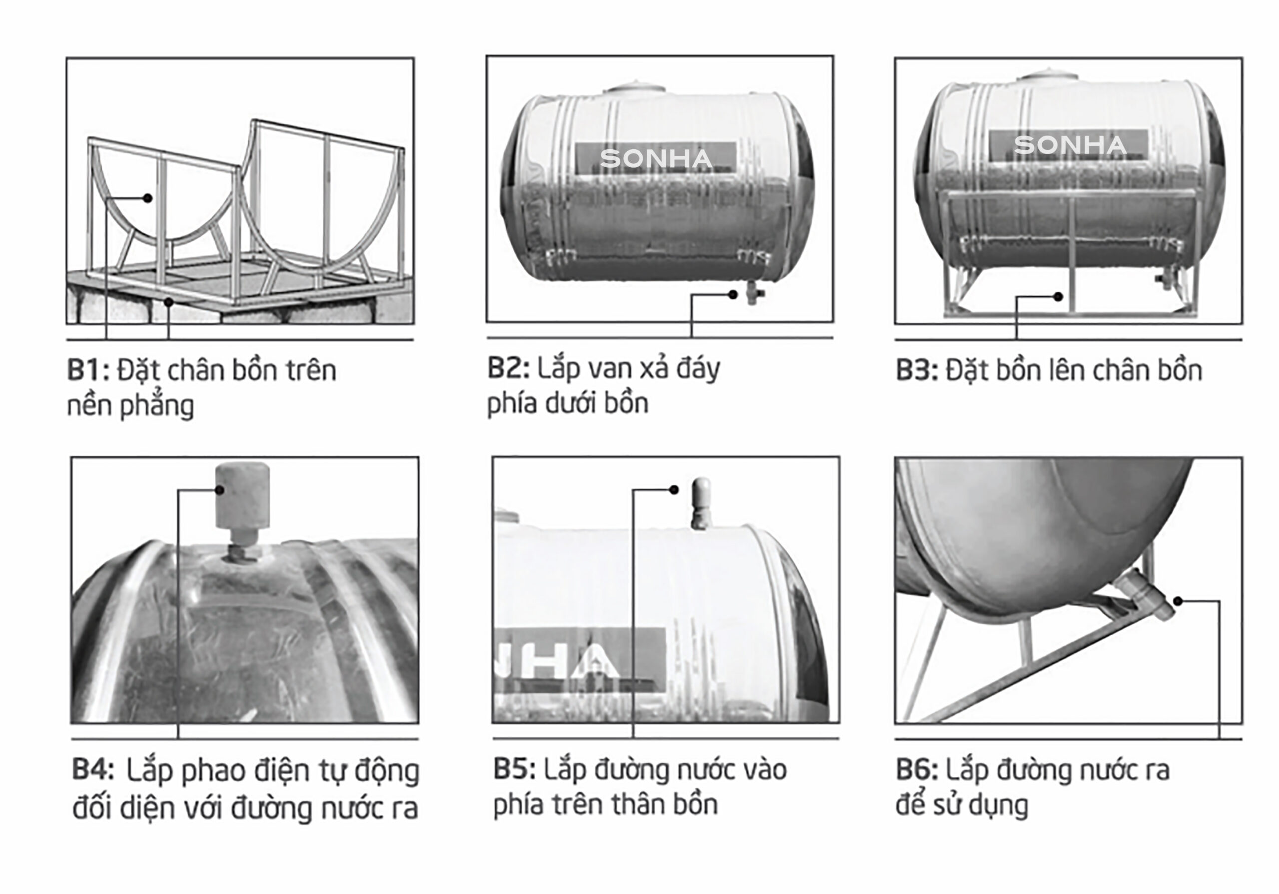 lắp đặt bồn nước inox